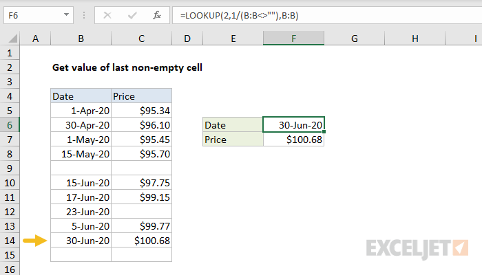 Excel Formula Get Value Of Last Non Empty Cell Exceljet 4469